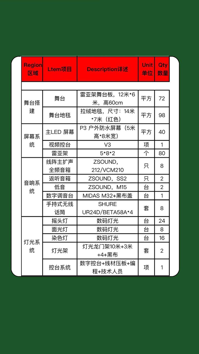 2026兰州灯光音响费用全解析:价格区间、避坑指南及服务商推