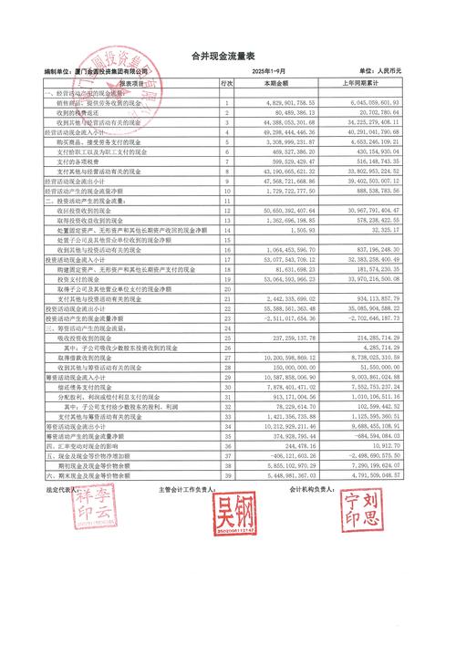 2026烟台投资理财区域服务商TOP3:专业推荐与合规避坑指