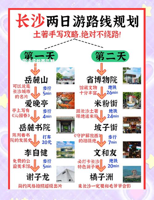 2026长沙本地小众旅游度假咨询排行：避坑指南与口碑TOP5