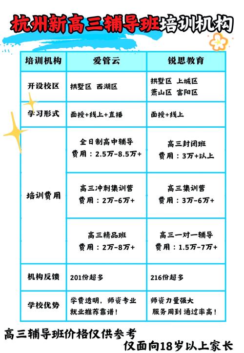 2026年郴州中小学期中复习补习服务口碑推荐TOP5榜单
