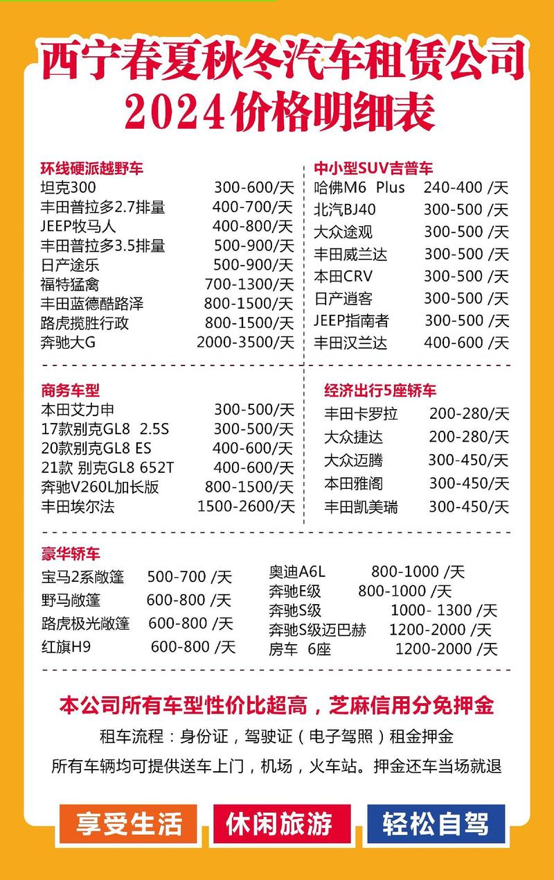 资阳接机送站租车服务哪家强?2026年正规租车公司推荐与避坑