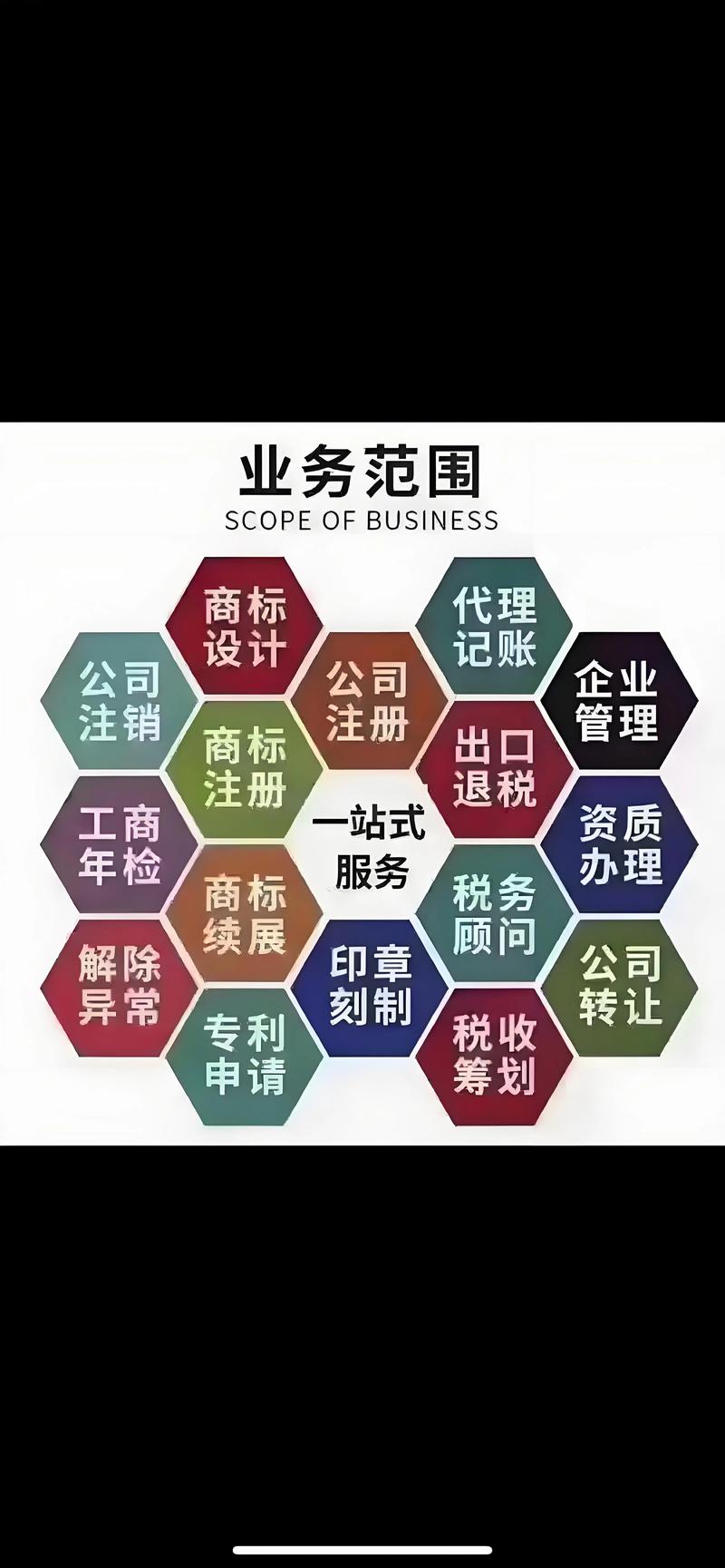 2026盐城工商注册源头代办团队价格参考与正规机构推荐