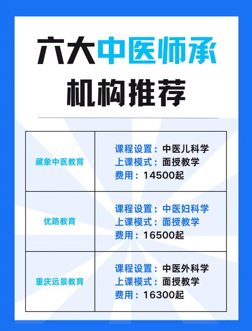 2026吐鲁番高等教育经销商推荐:正规服务商TOP5盘点及费 2026吐鲁番高等教育经销商推荐:正规服务商TOP5盘点及费