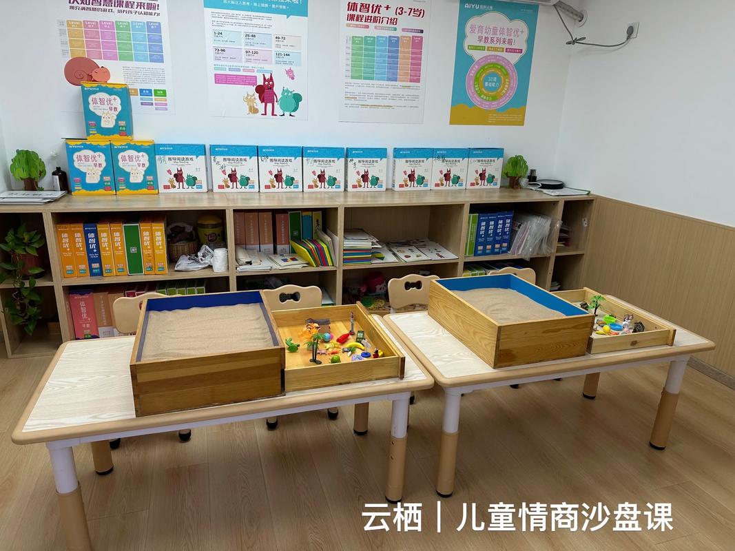 聊城婴幼儿情商培育避坑指南：正规服务商与专业机构的筛选之道