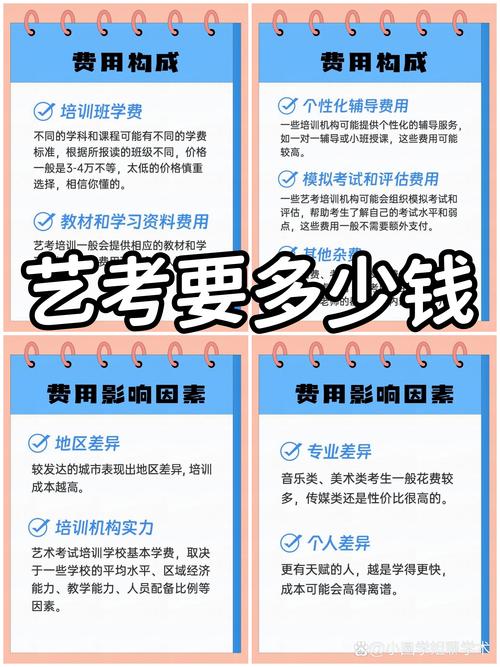 2026莆田艺考文化课家教网点费用参考与正规机构推荐清单