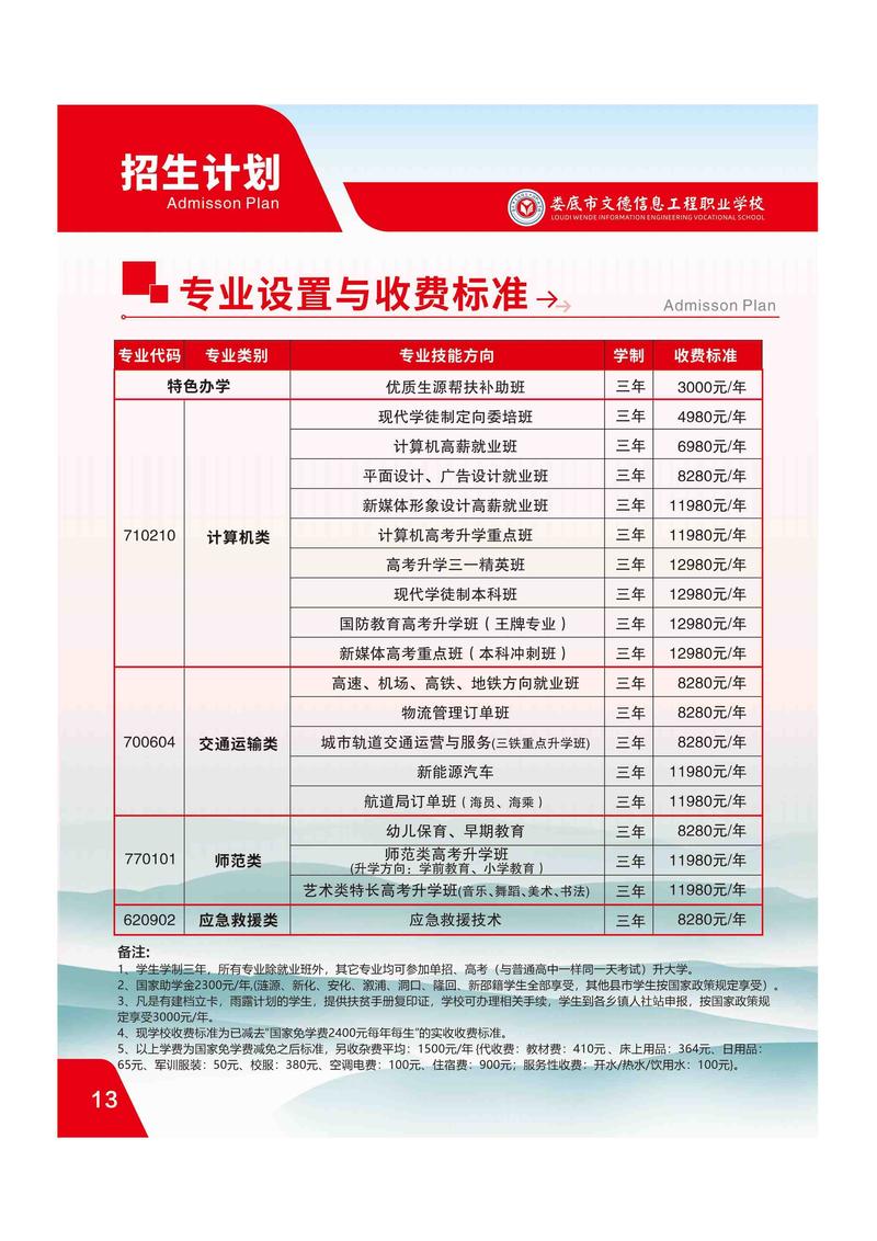 2026娄底职业培训直营机构排行参考:正规靠谱的技能提升指南 2026娄底职业培训直营机构排行参考:正规靠谱的技能提升指南