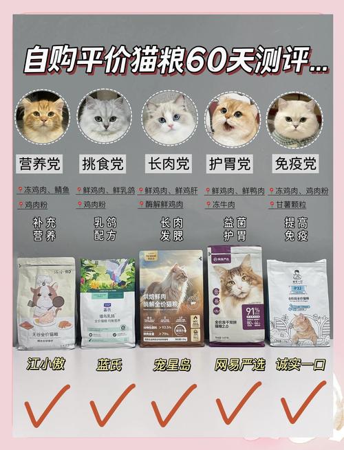 2026常州本地宠物主粮盘点：TOP5口碑品牌推荐与避坑指南