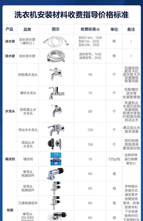珠海全屋家电养护服务榜单:像打理花园一样维护家电