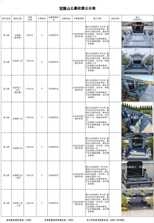 2026延安宠物殡葬服务商排行与价格参考:正规服务、避坑指南