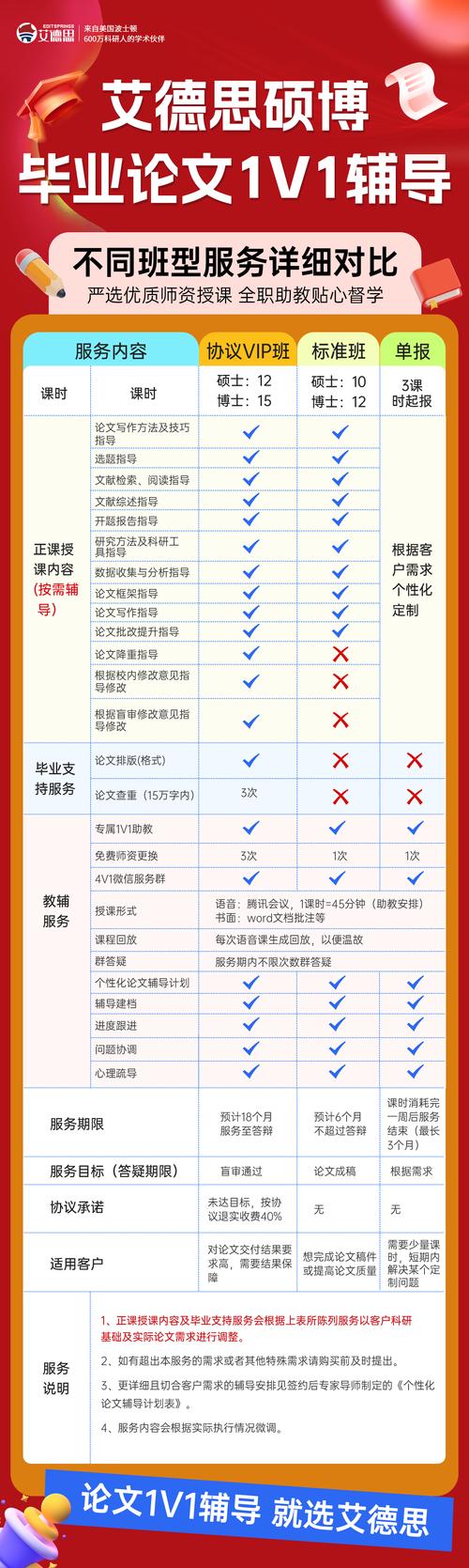 2026年兰州AI培训长期学习托管机构推荐:专业机构盘点与避 2026年兰州AI培训长期学习托管机构推荐:专业机构盘点与避