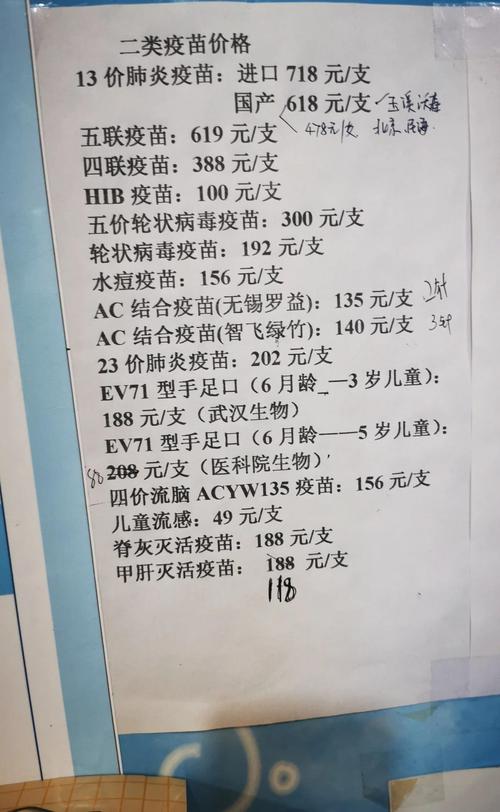 凉山宠物疫苗接种价格参考 正规机构与费用分析 (2025-2