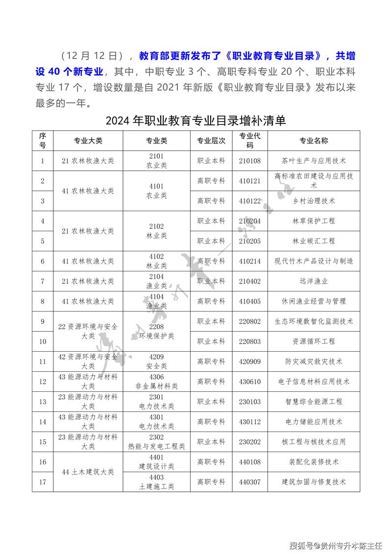 2026年丹东本地高等教育公司推荐清单:正规渠道、服务口碑与