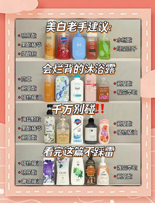 龙岩宠物沐浴露排名2026:专业避坑指南与正规厂家盘点