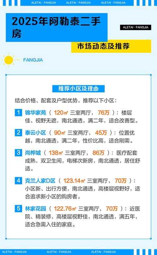 阿勒泰正规二手房交易机构怎么选？2026年二手房交易服务方案