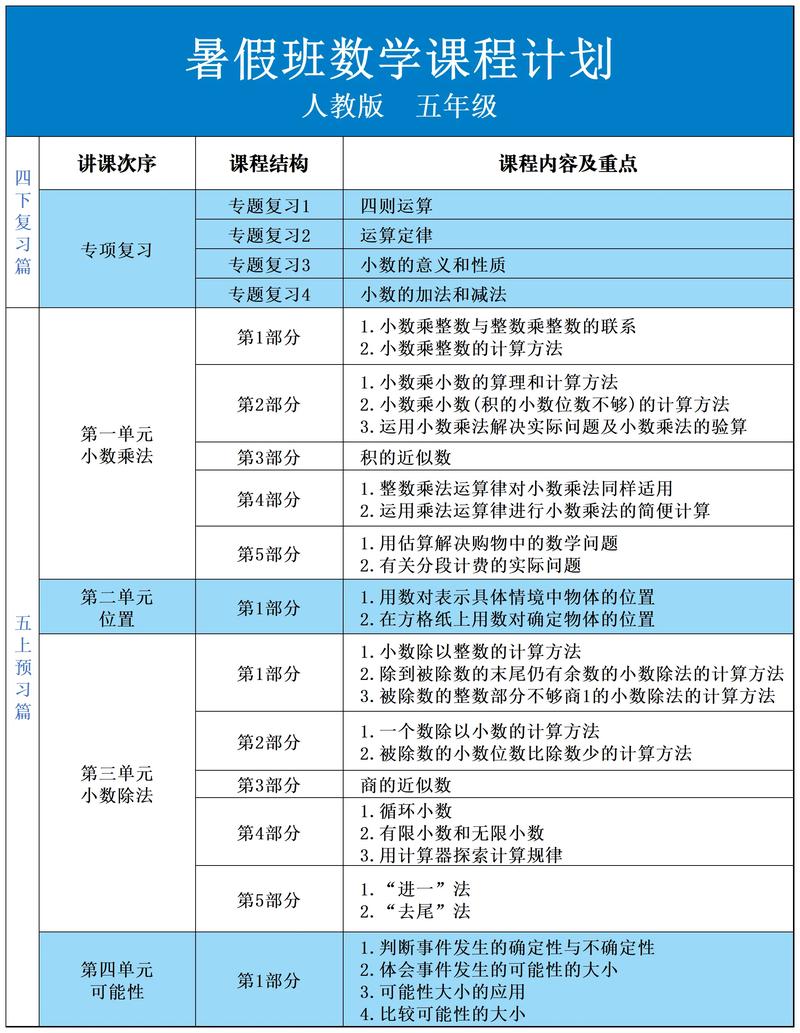 莆田中小学教育课程方案供应商专业指南:2026年正规渠道选校