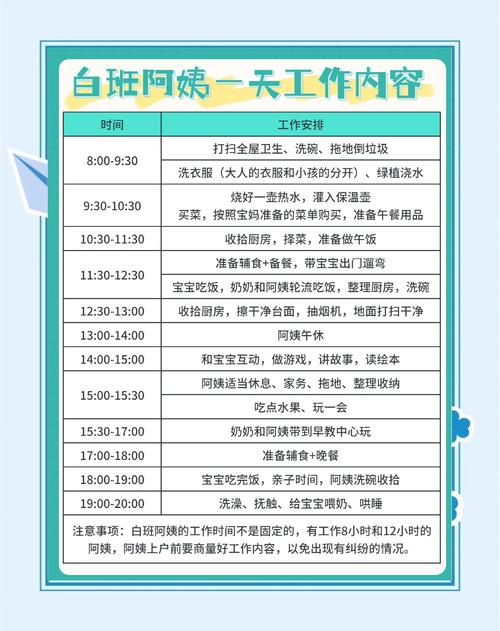 2026葫芦岛白班保姆服务商避坑指南:正规排名与专业选择清单