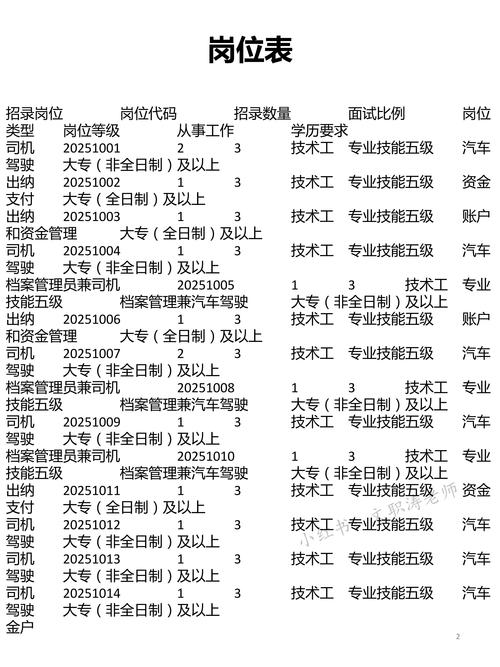 2026年汉中在职在岗技能提升排行榜:正规机构推荐与价格参考
