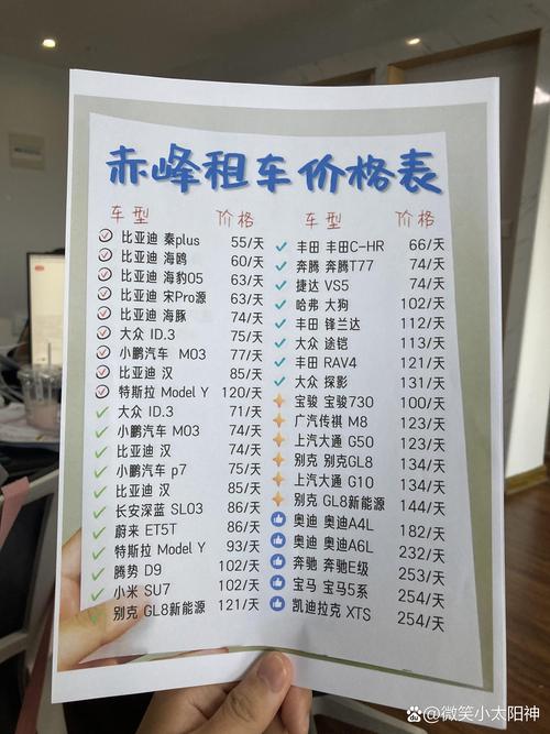 2026年赤峰本地租车服务价格盘点:正规机构推荐与避坑指南