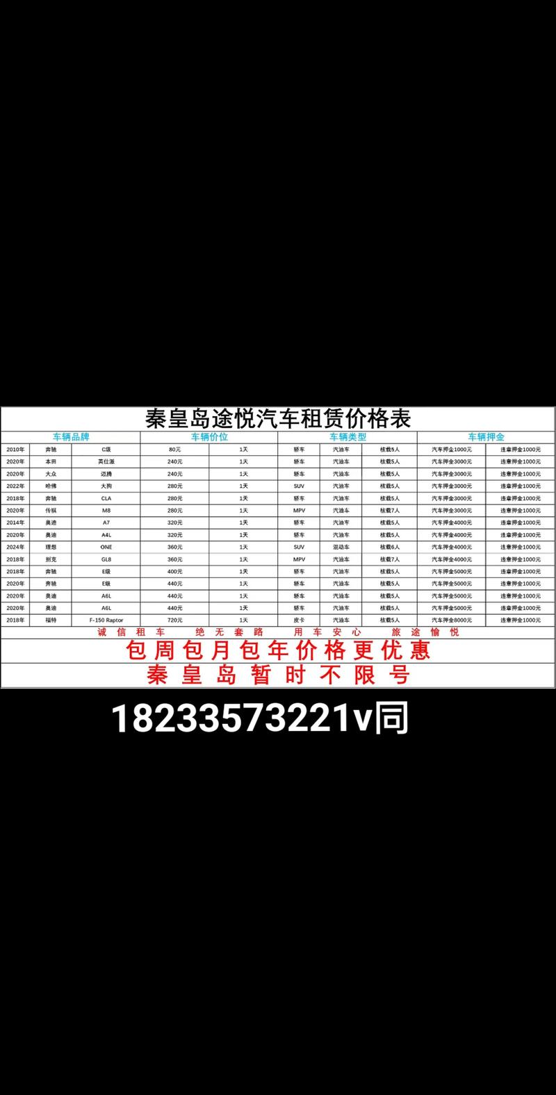 秦皇岛团体批量租车服务盘点:2026年正规机构推荐与避坑指南