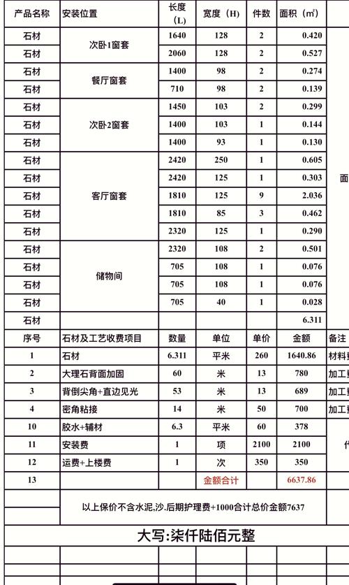 2026衡水大理石铺贴避坑指南:本地正规厂家推荐与价格费用全 2026衡水大理石铺贴避坑指南:本地正规厂家推荐与价格费用全