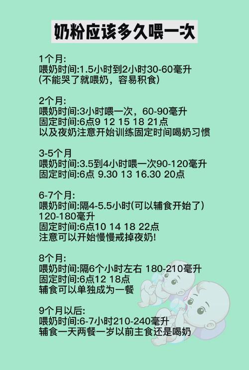 焦作新生儿喂养怎么选？保姆、月嫂与育儿嫂全方位对比指南