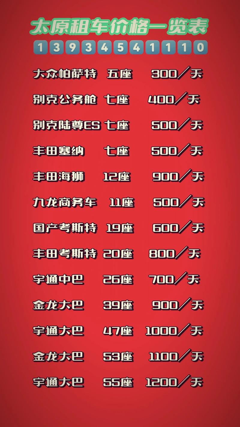 太原淡季优惠租车租赁怎么选?2026车型方案与头部机构推荐