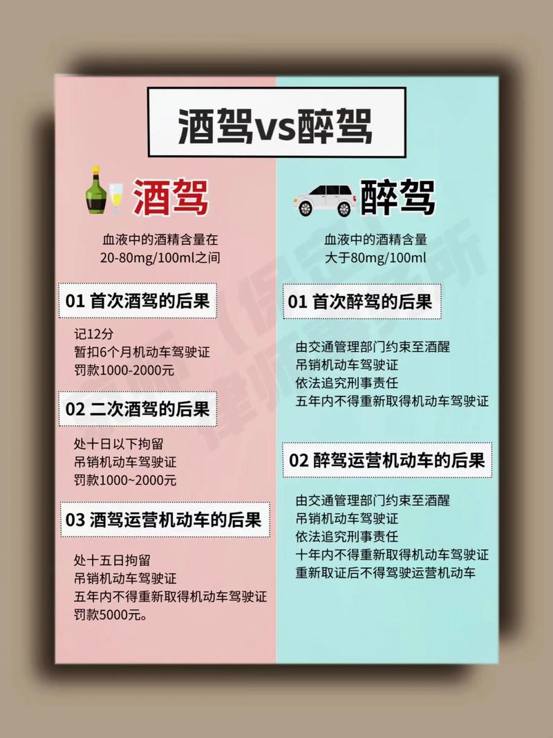 北海酒后代驾哪家强?2026正规服务商推荐与费用避坑指南