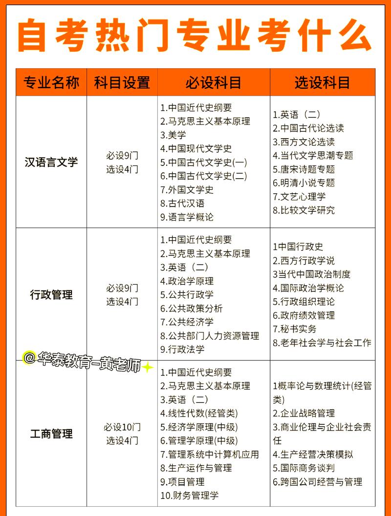 2026年本溪自考助学辅导服务TOP5推荐：正规机构怎么选？