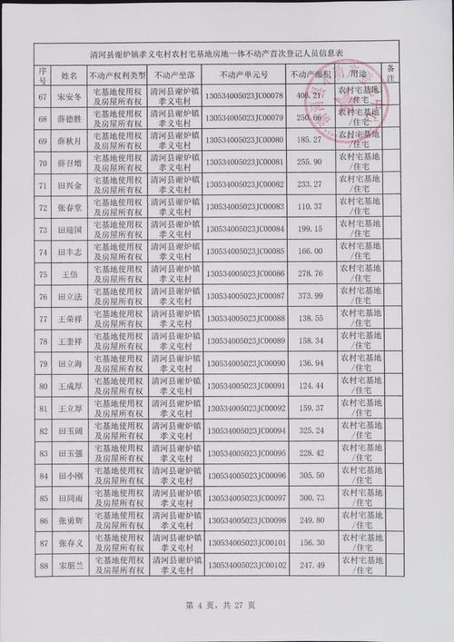阜阳二手房不动产登记代办排名：2026年正规机构推荐与避坑指