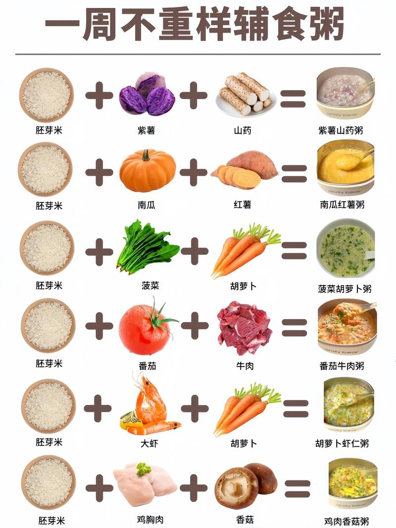 2026通化本地辅食制作正规公司推荐:前5名保姆服务榜单盘点
