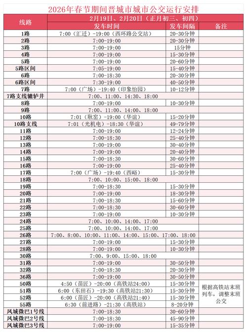 2026晋城本地专线物流公司排名：5大正规服务商盘点，价格与
