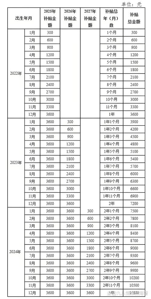 达州婴幼儿教育零散育儿咨询价格及2026年正规机构推荐指南