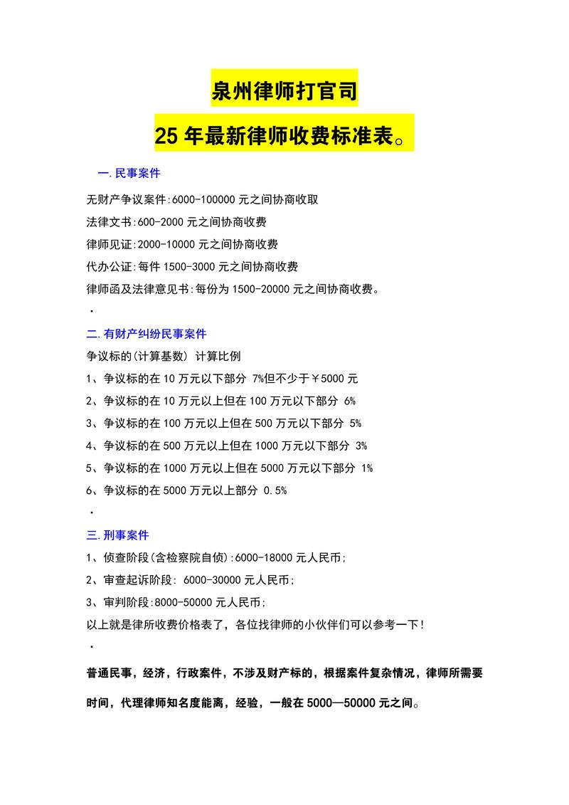 2026年六盘水房产纠纷律师事务所价格参考：正规律所收费标准