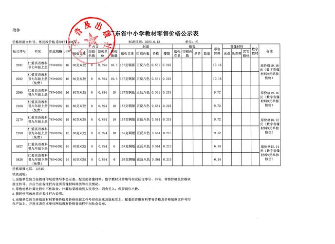 六盘水中小学教育区域服务商价格与2026年口碑推荐分析