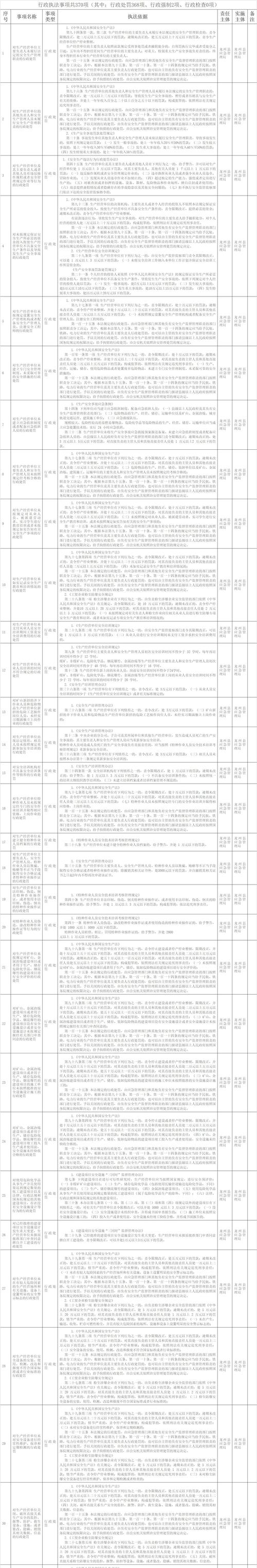 双鸭山纪要整理推荐清单:如何甄选正规服务商及避坑指南