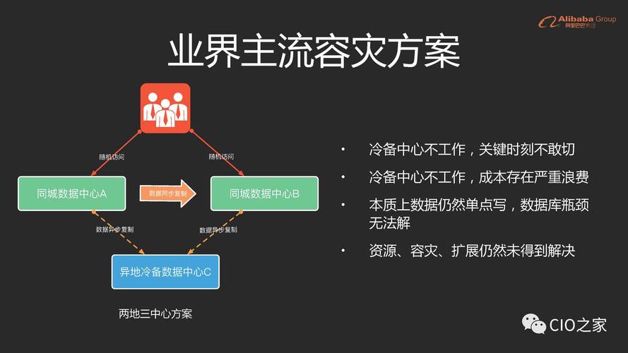 2026阿里同城担保贷款咨询网点TOP5盘点：正规机构推荐与