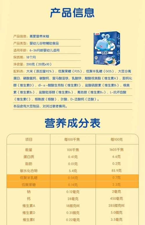 辽源婴幼儿辅食育儿指导服务商盘点:2026年正规品牌推荐与费 辽源婴幼儿辅食育儿指导服务商盘点:2026年正规品牌推荐与费