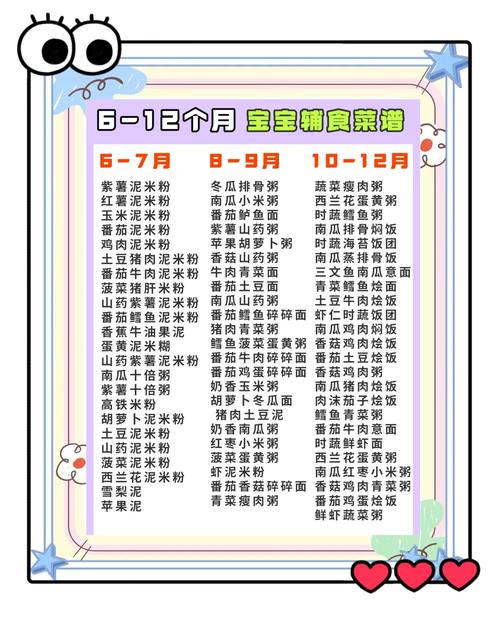 辽源婴幼儿辅食育儿指导服务商盘点:2026年正规品牌推荐与费 辽源婴幼儿辅食育儿指导服务商盘点:2026年正规品牌推荐与费