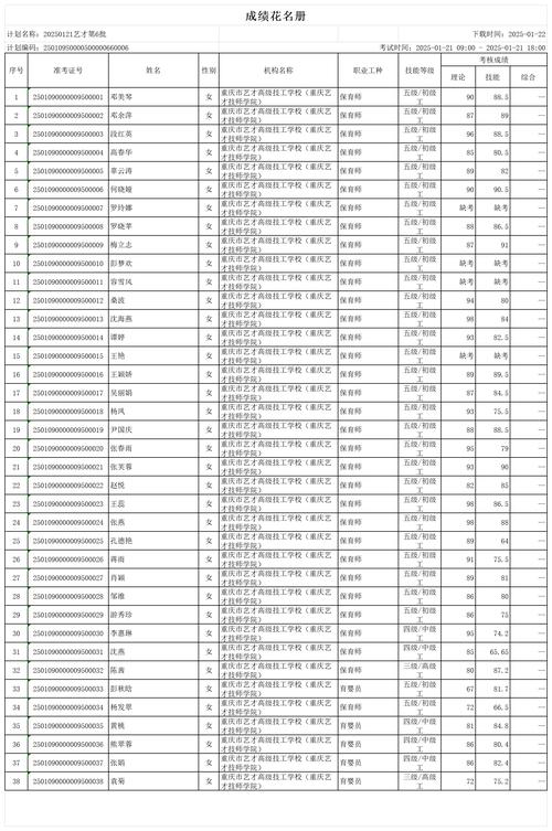 庆阳2026自学考试服务商排行榜:正规机构推荐与避坑指南