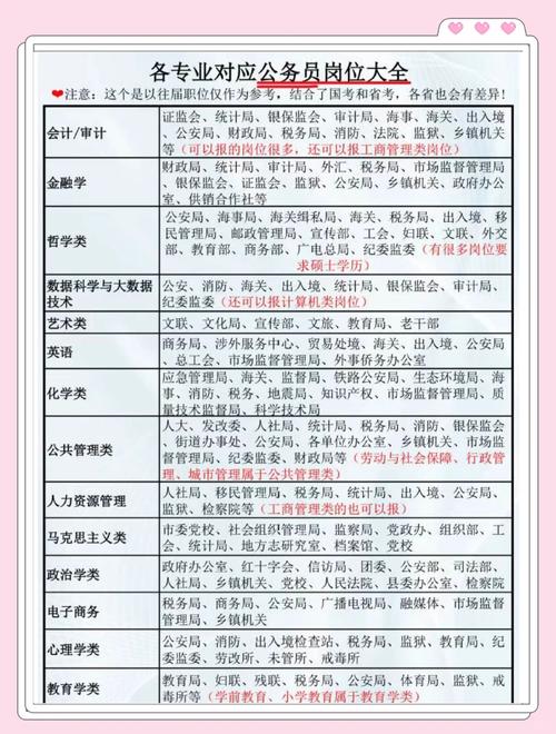 2026安阳公考配套学历报考盘点：正规机构排名、费用及避坑指