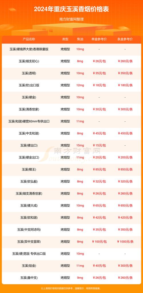 2026玉溪本地招商加盟服务商TOP5推荐:正规品牌代理机构