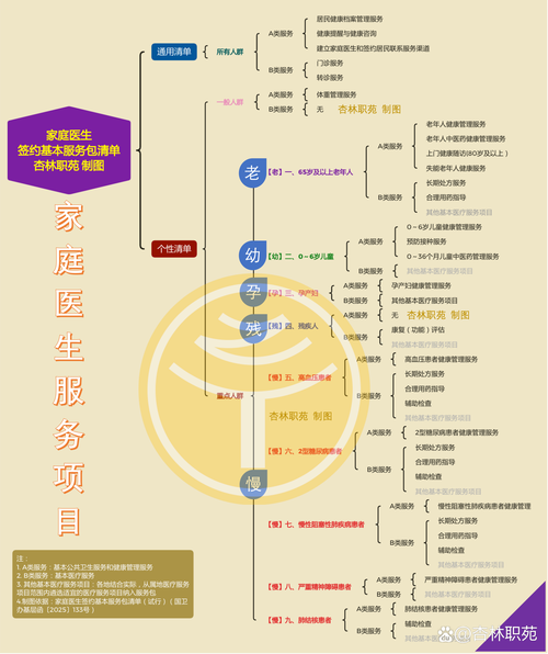 白城企业员工子女家教服务商前5名推荐：2026正规口碑机构盘