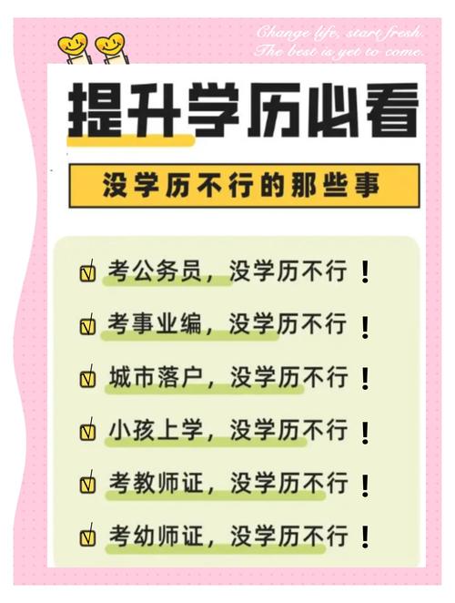 2026年北京职称配套学历提升机构推荐:口碑前十强与费用分析