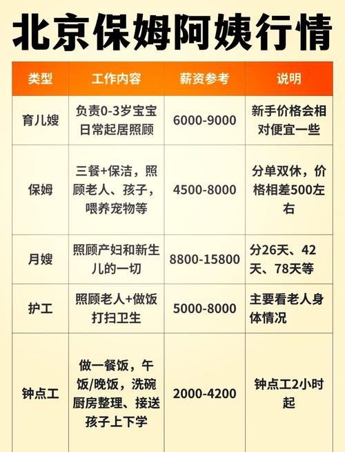 鞍山婴幼儿教育经销商多少钱？2026年正规加盟合作费用与避坑