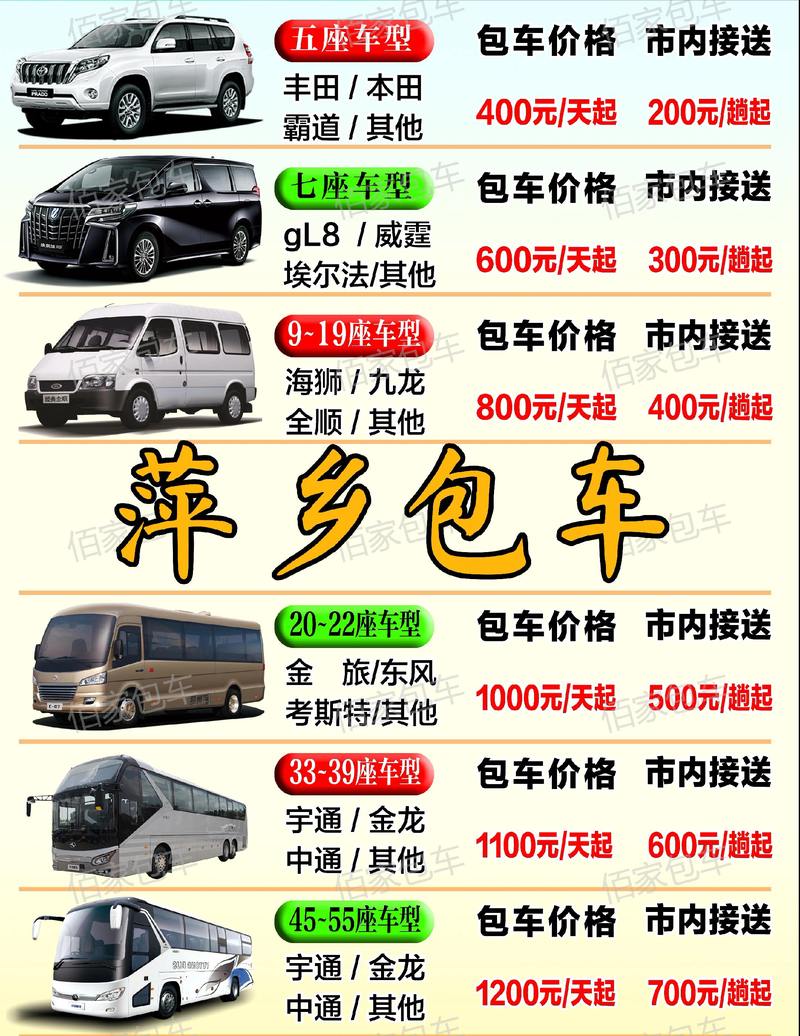 萍乡本地租车服务服务商排名2026:2026年萍乡租车怎么选
