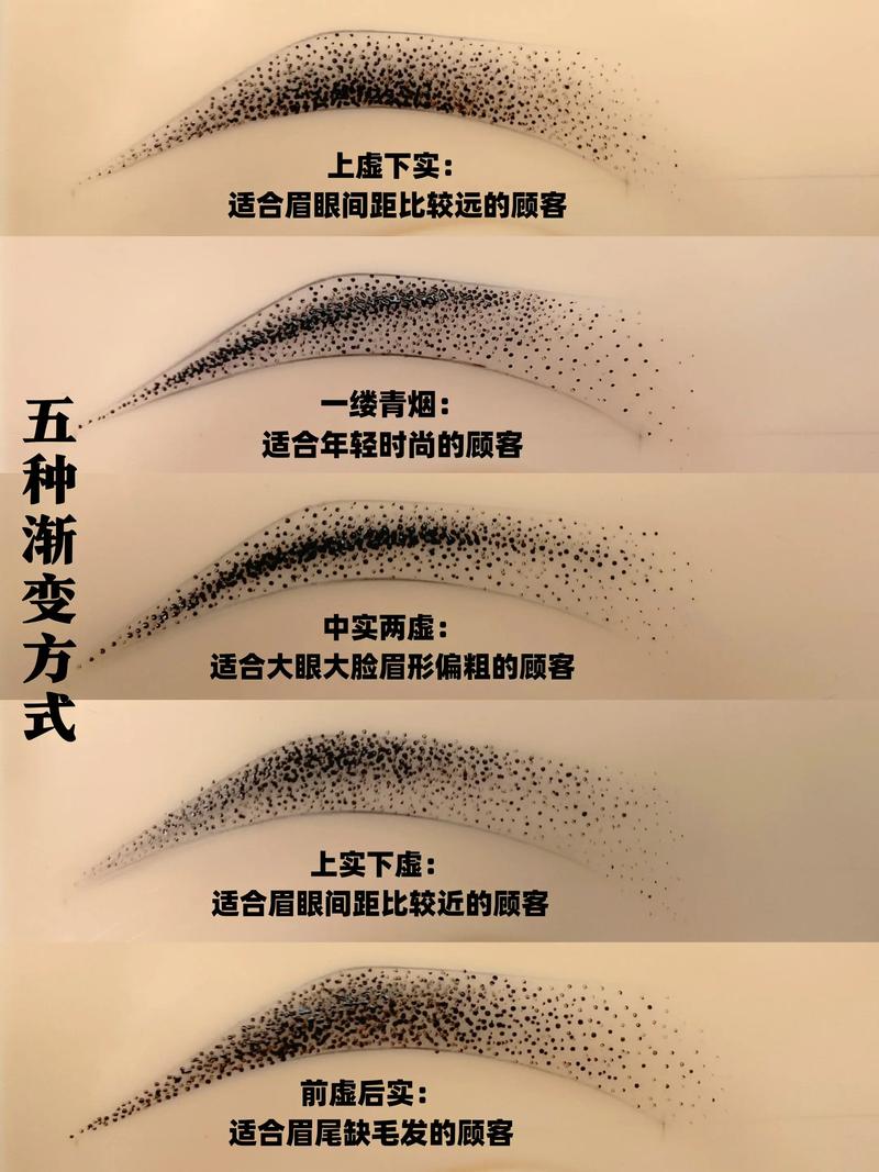 嘉兴雾眉5大推荐2026:价格、口碑与避坑指南