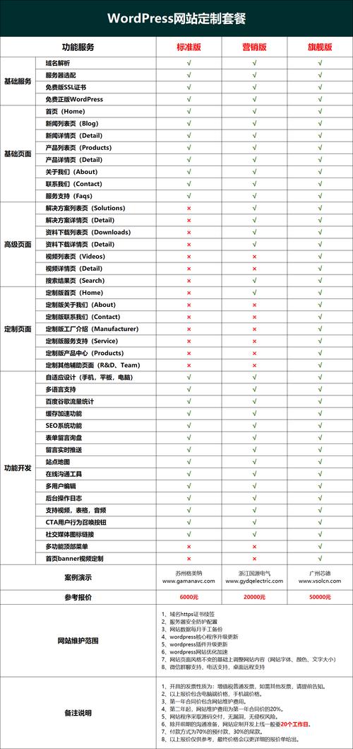 鸡西本地上门网站建设咨询机构推荐清单：2026年口碑前十名盘