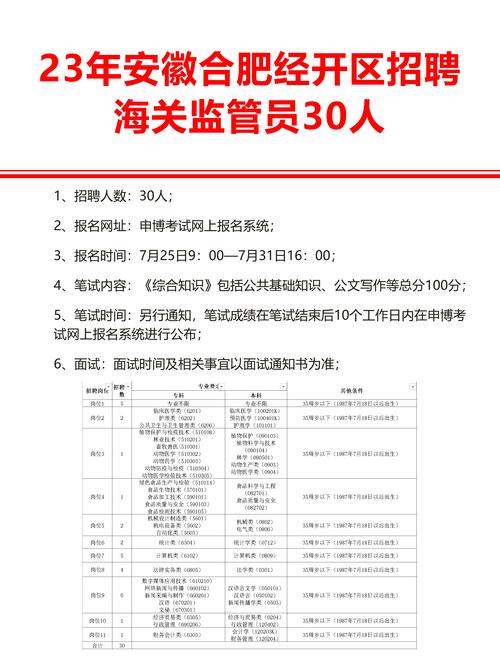 2026武威考试报名代办排行:本地C1/C2驾照培训服务商专