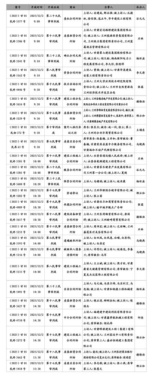 兰州门户网站制作机构多少钱?2026正规报价解析与十大靠谱建