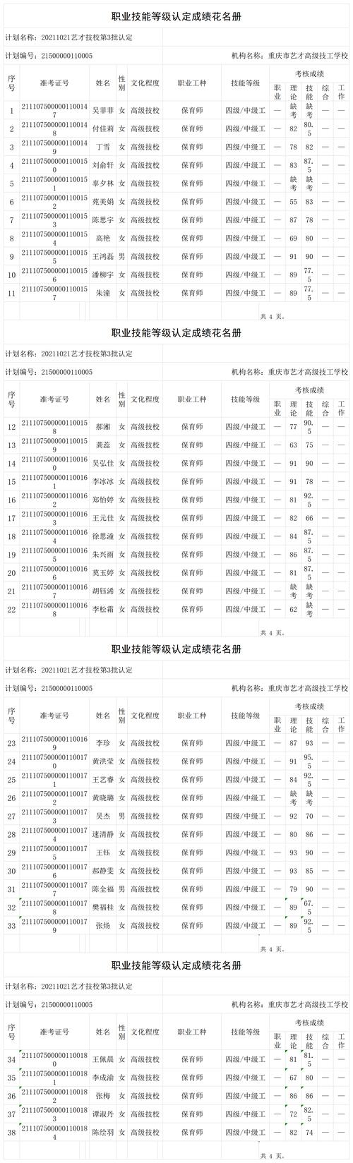 2026云浮冷门技术实操培训榜单:揭秘小众技能提升的正规选择